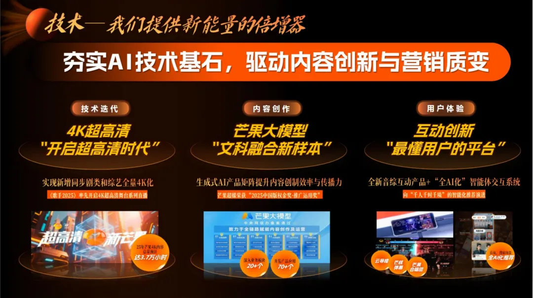 2026【营销通案】湖南广电2026年度平台营销通案