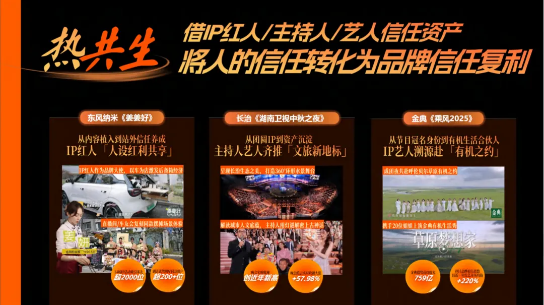 2026【营销通案】湖南广电2026年度平台营销通案