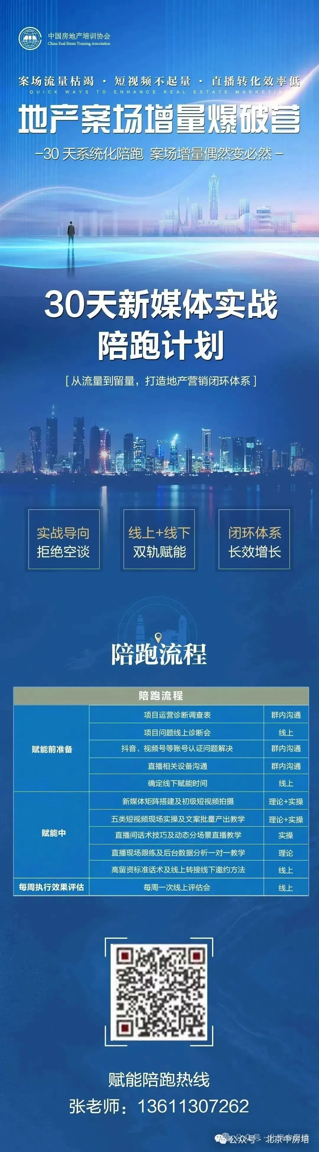 房地产人工智能AI+新媒体营销破局峰会在京圆满落幕