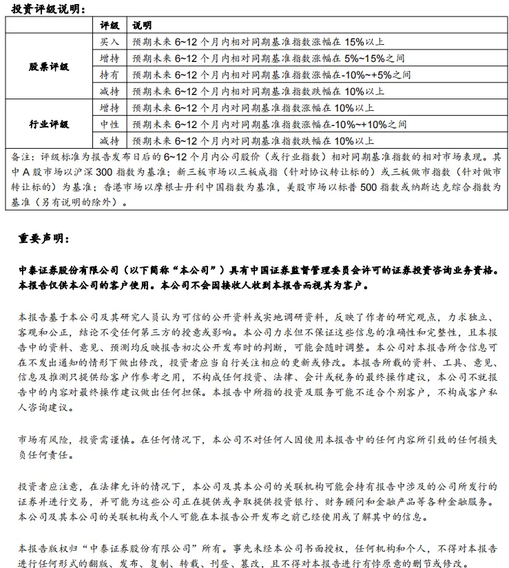 【中泰地产】房地产行业Q1土地市场总结:土地市场量价调整,核心城市高总价地块仍存热度