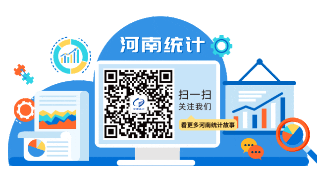 【数据解读】消费市场平稳增长 新型消费需求持续释放