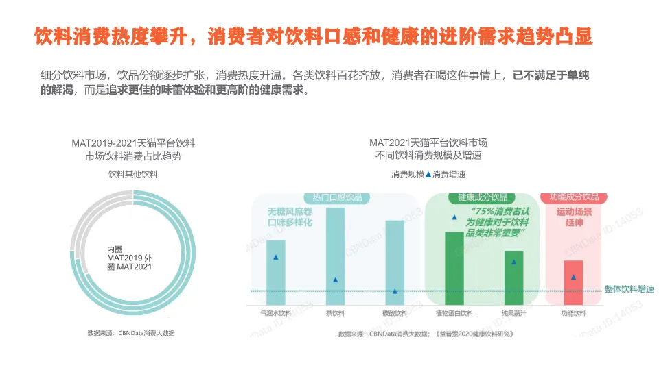 2023爆款气泡咖啡营销全案拆解:从市场洞察到执行落地