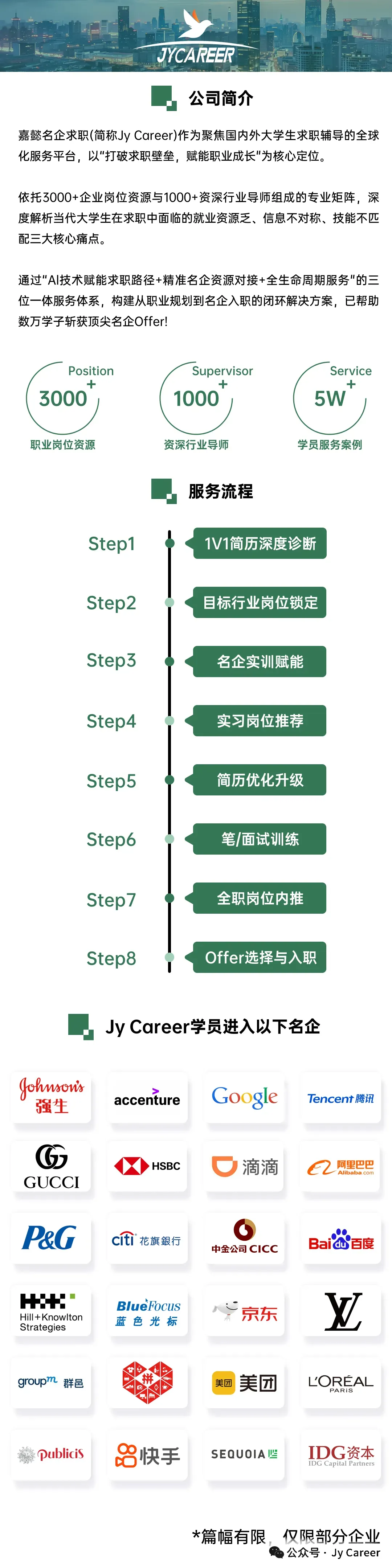 【春招补录】上市名企格力校招!营销 / 经贸类可报,系统化培养,成长空间大