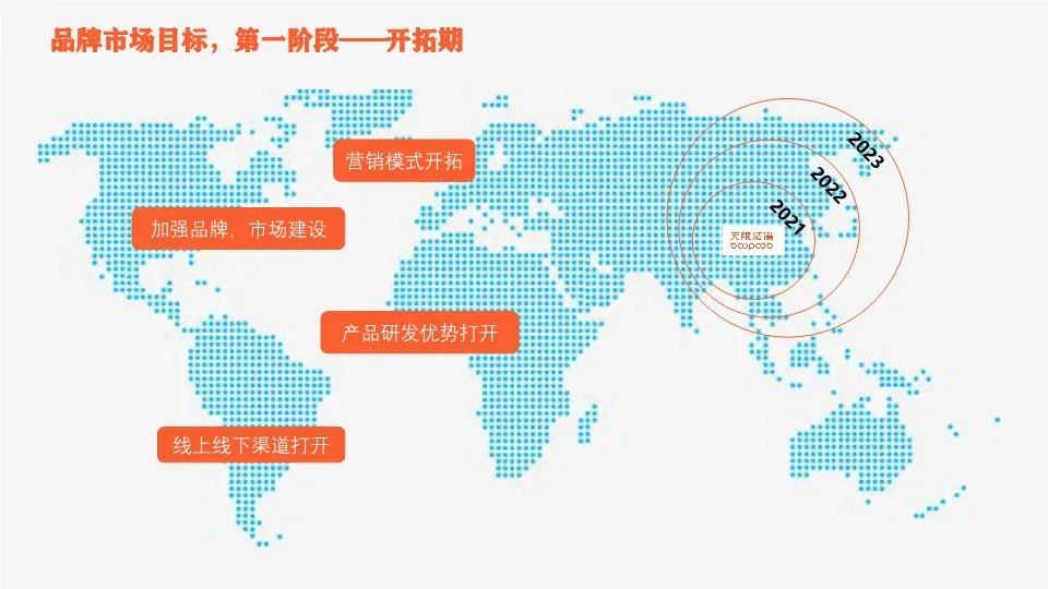 2023爆款气泡咖啡营销全案拆解:从市场洞察到执行落地