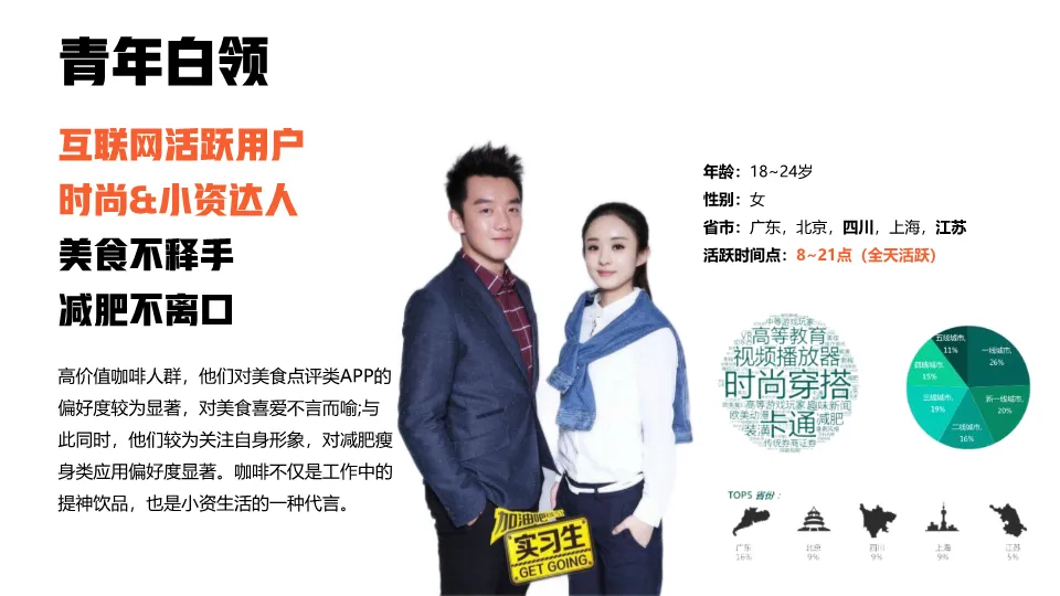 2023爆款气泡咖啡营销全案拆解:从市场洞察到执行落地