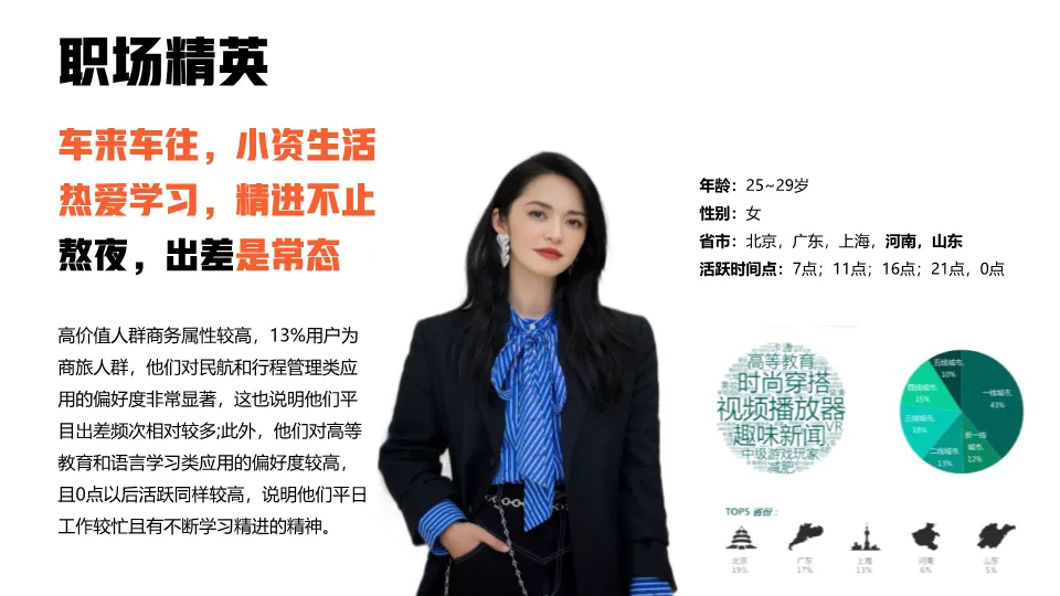 2023爆款气泡咖啡营销全案拆解:从市场洞察到执行落地