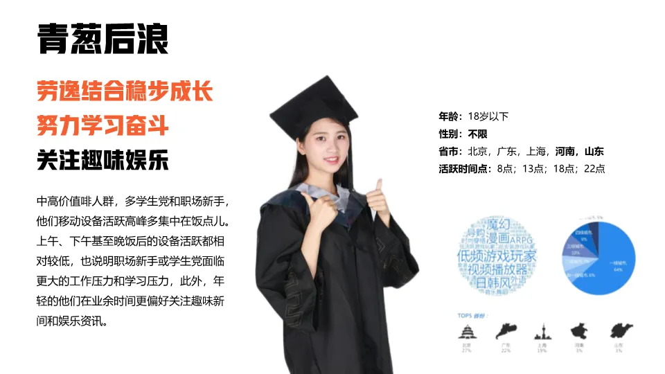 2023爆款气泡咖啡营销全案拆解:从市场洞察到执行落地