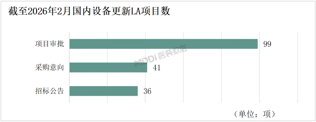 2025年中国放射治疗装备行业及市场洞察