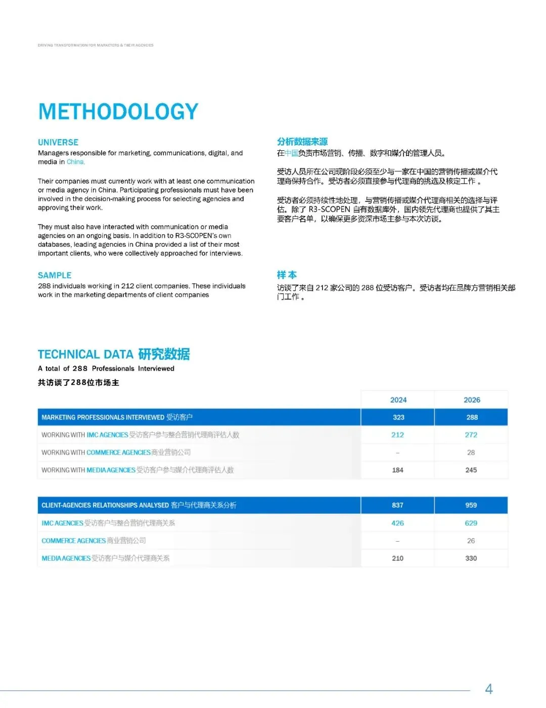 2026中国营销趋势研究报告