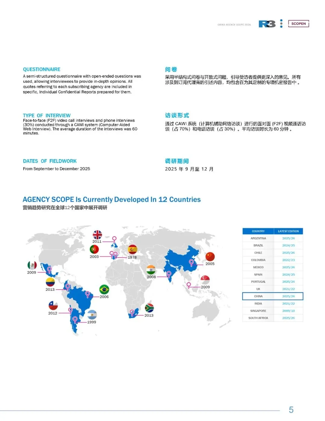 2026中国营销趋势研究报告