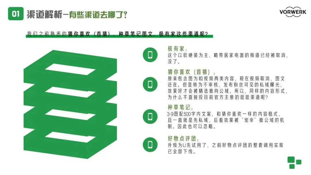 吸尘器淘内内容营销策划方案