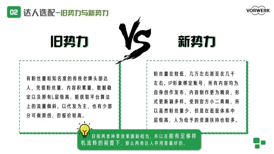 吸尘器淘内内容营销策划方案