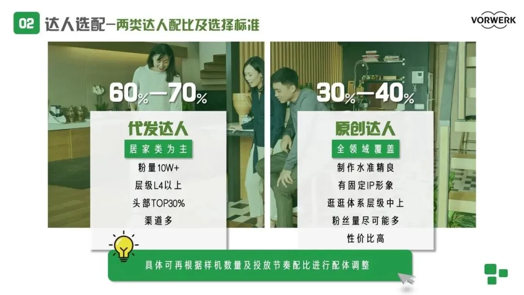 吸尘器淘内内容营销策划方案