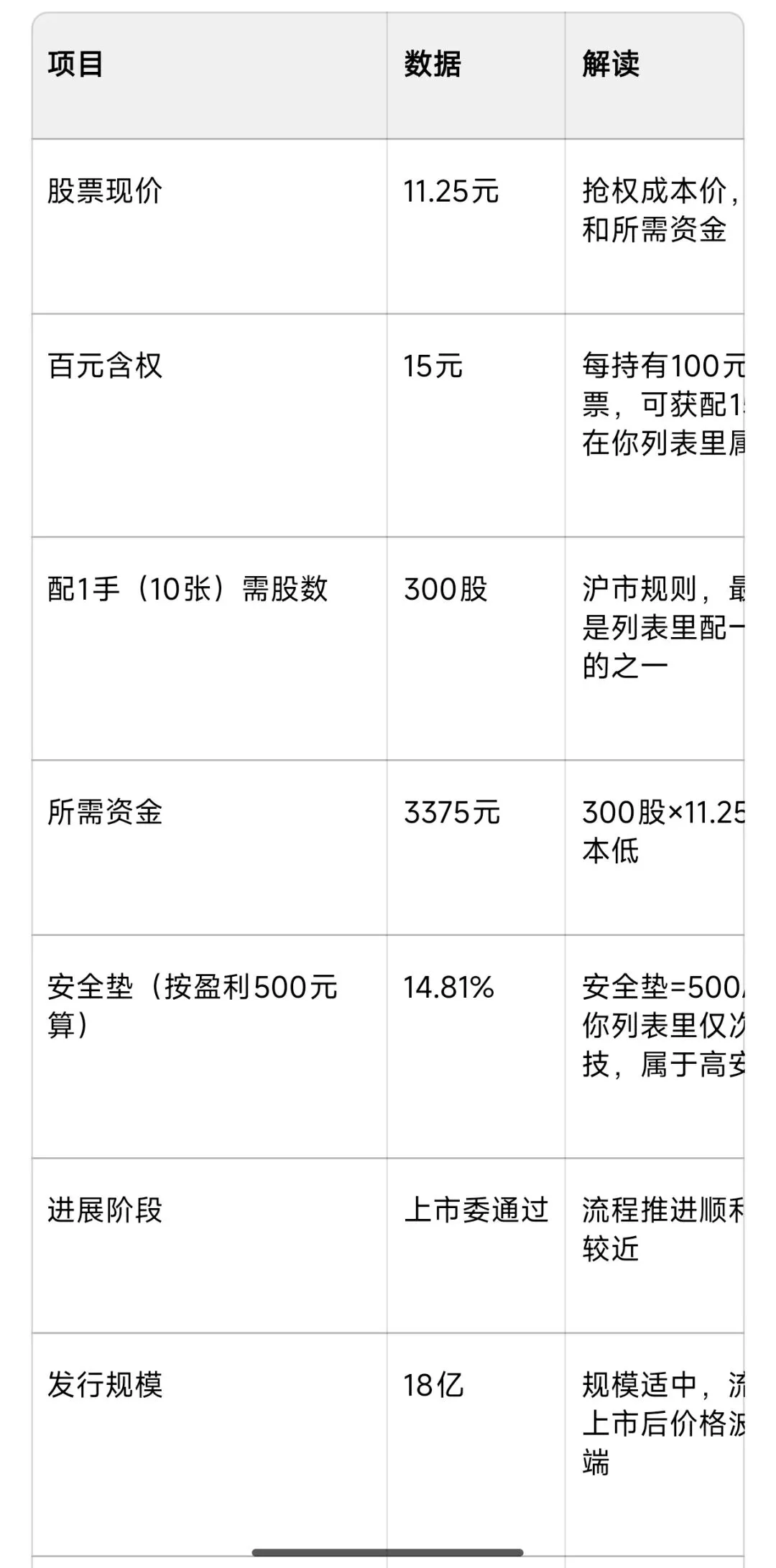 市场磨人无套利机会?豪能配债+网格交易