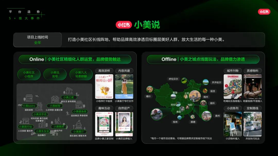 2025「好势」发生《小红书营销IP新版图》