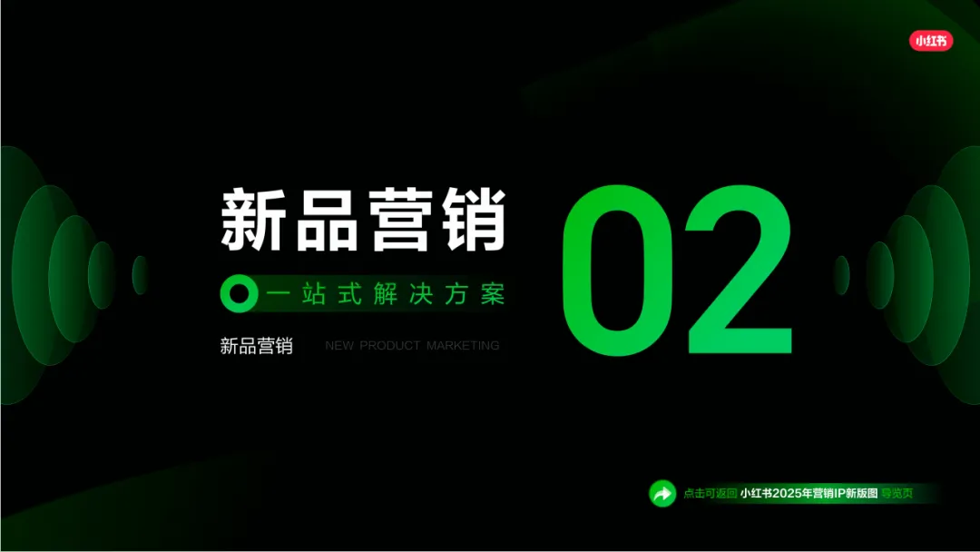 2025「好势」发生《小红书营销IP新版图》