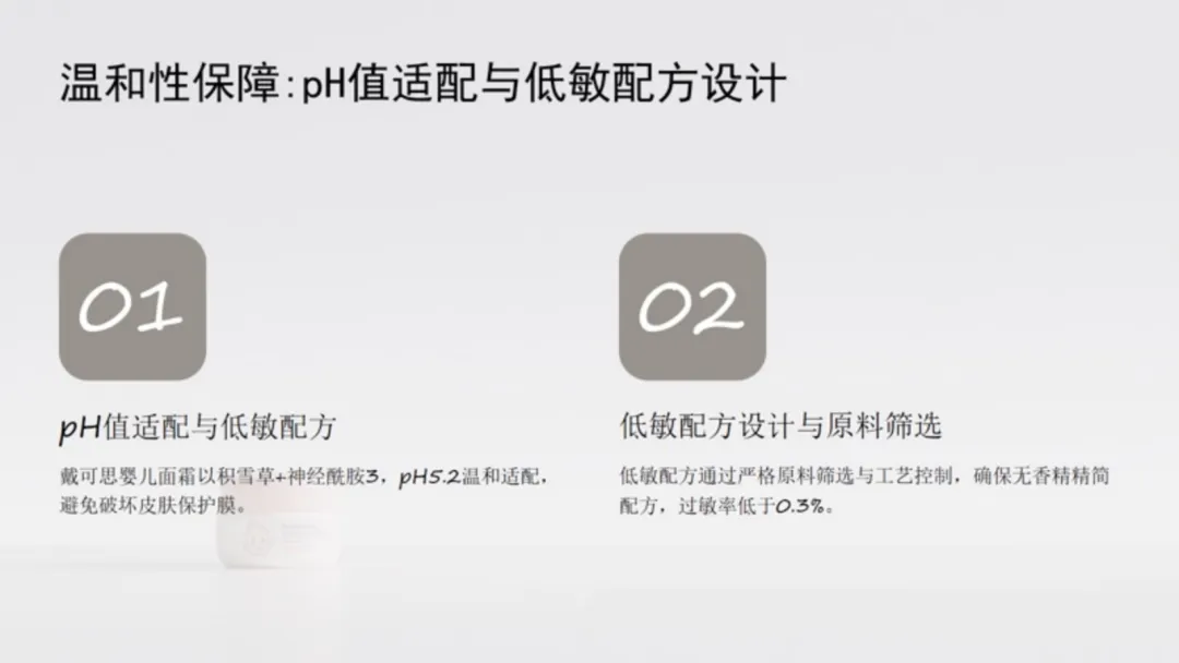 婴童护肤|婴童宝宝霜配方设计与市场需求分析