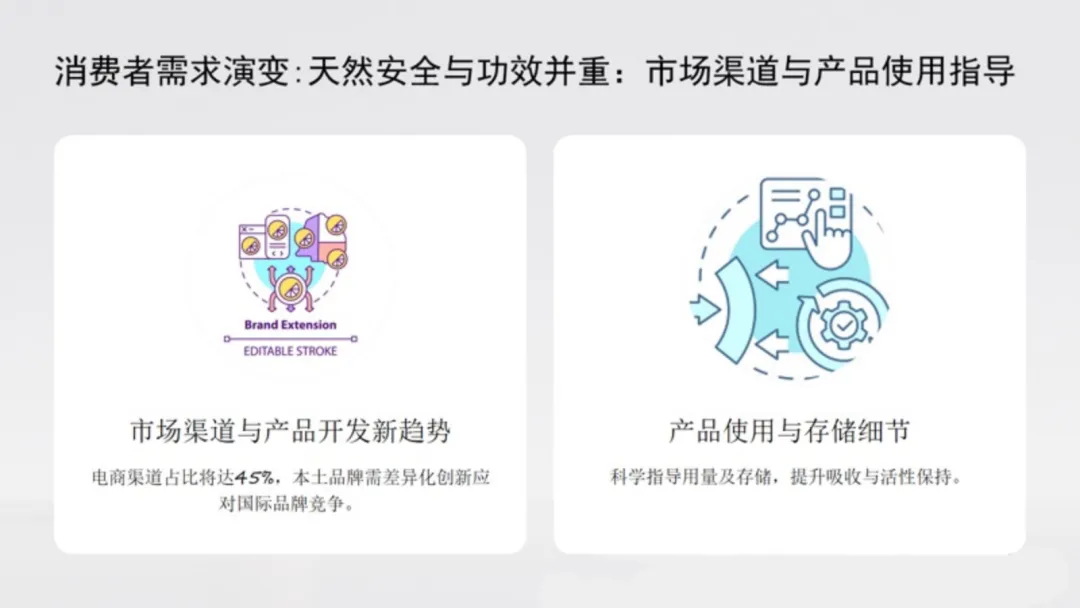 婴童护肤|婴童宝宝霜配方设计与市场需求分析