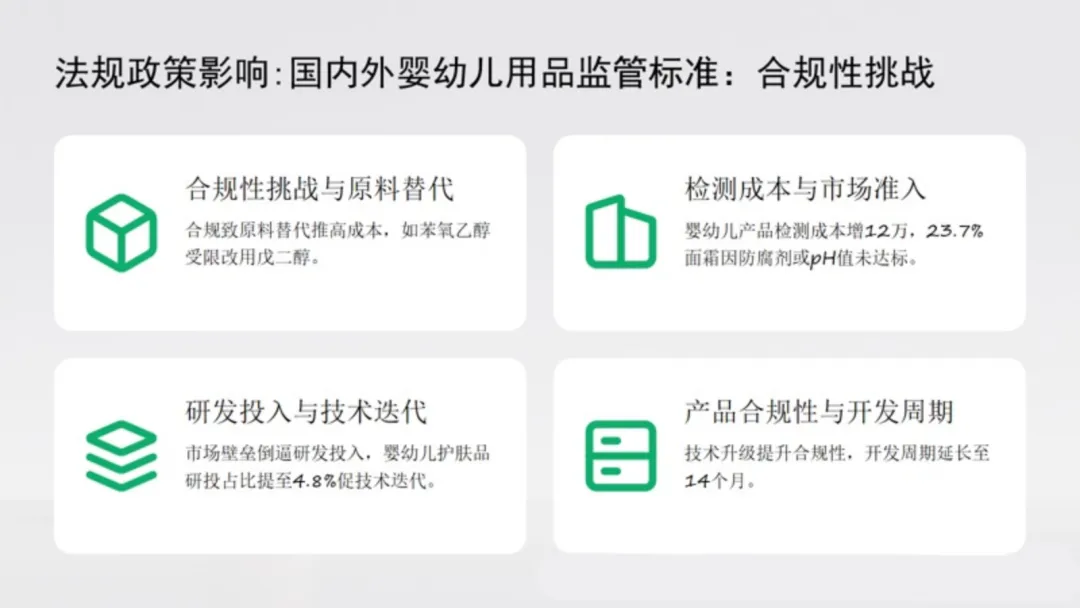 婴童护肤|婴童宝宝霜配方设计与市场需求分析