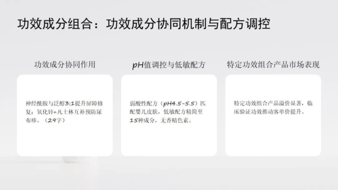 婴童护肤|婴童宝宝霜配方设计与市场需求分析