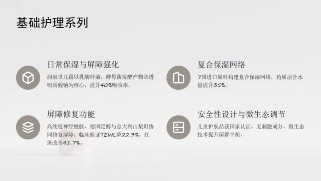 婴童护肤|婴童宝宝霜配方设计与市场需求分析