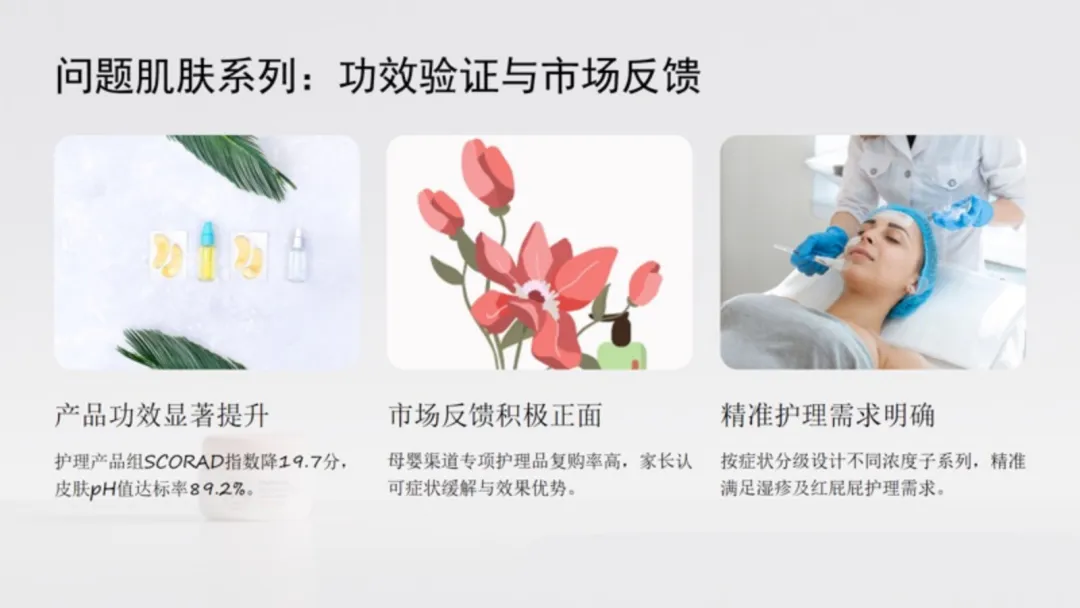 婴童护肤|婴童宝宝霜配方设计与市场需求分析