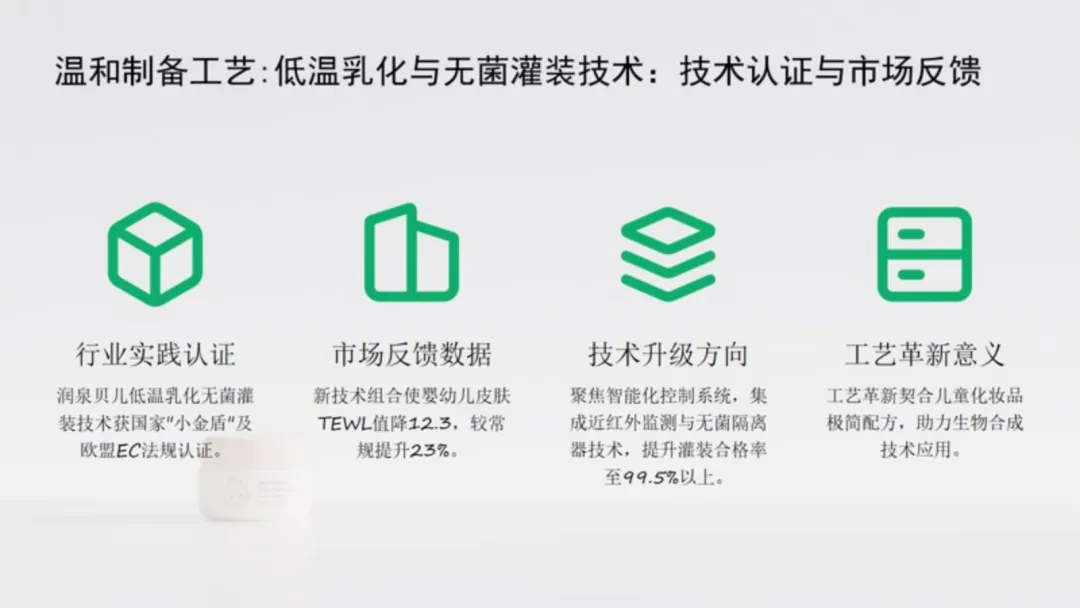 婴童护肤|婴童宝宝霜配方设计与市场需求分析