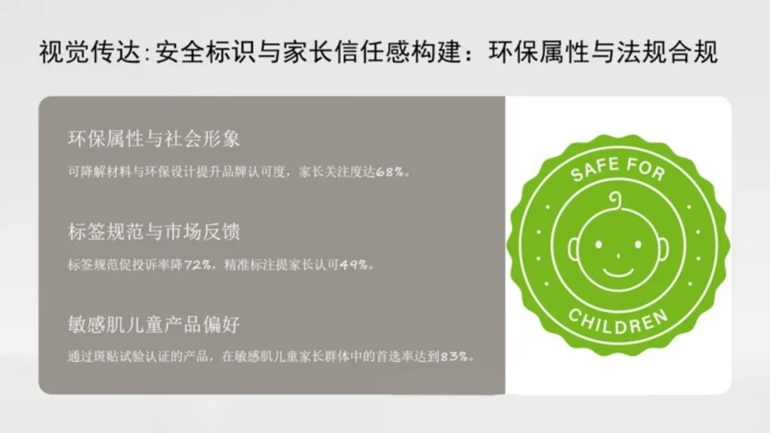 婴童护肤|婴童宝宝霜配方设计与市场需求分析