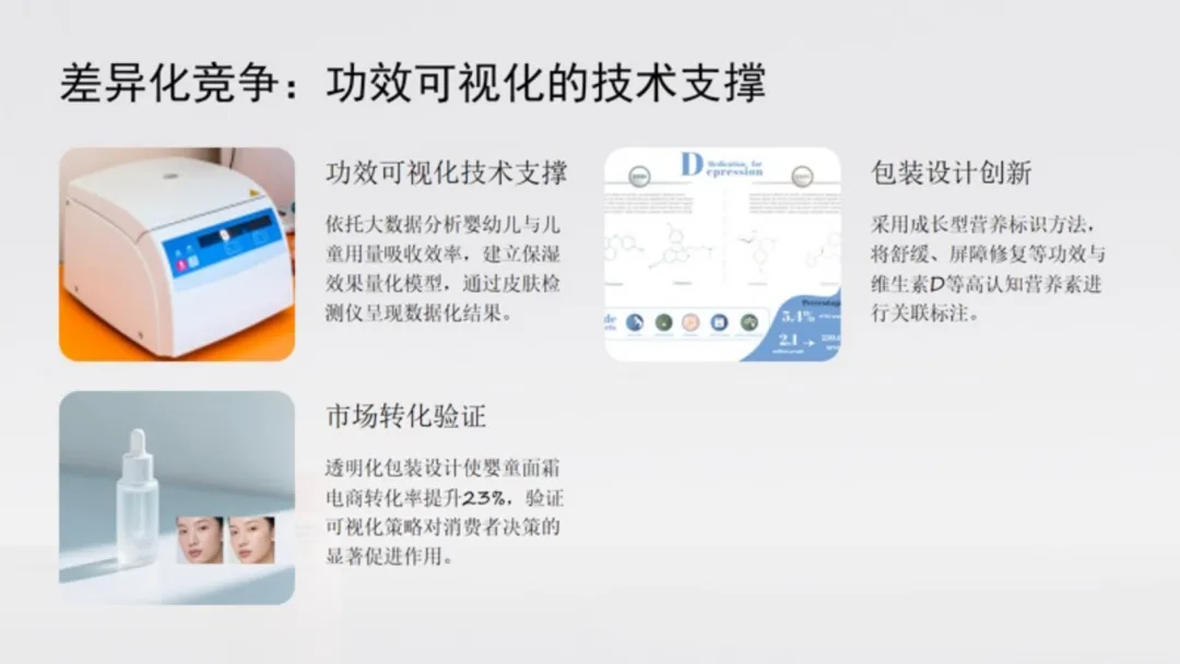 婴童护肤|婴童宝宝霜配方设计与市场需求分析