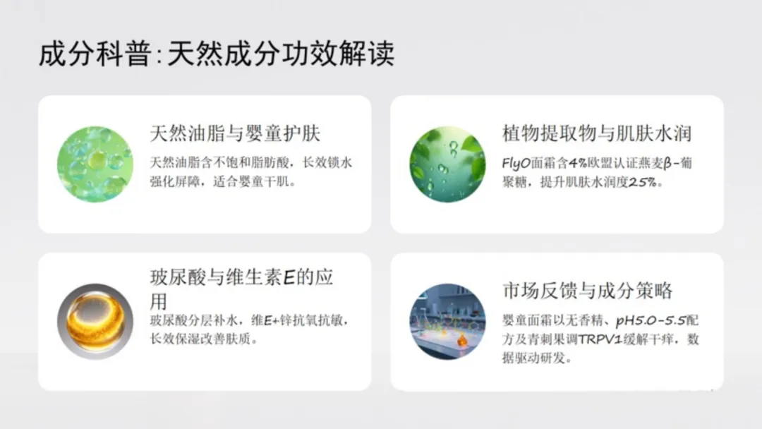 婴童护肤|婴童宝宝霜配方设计与市场需求分析