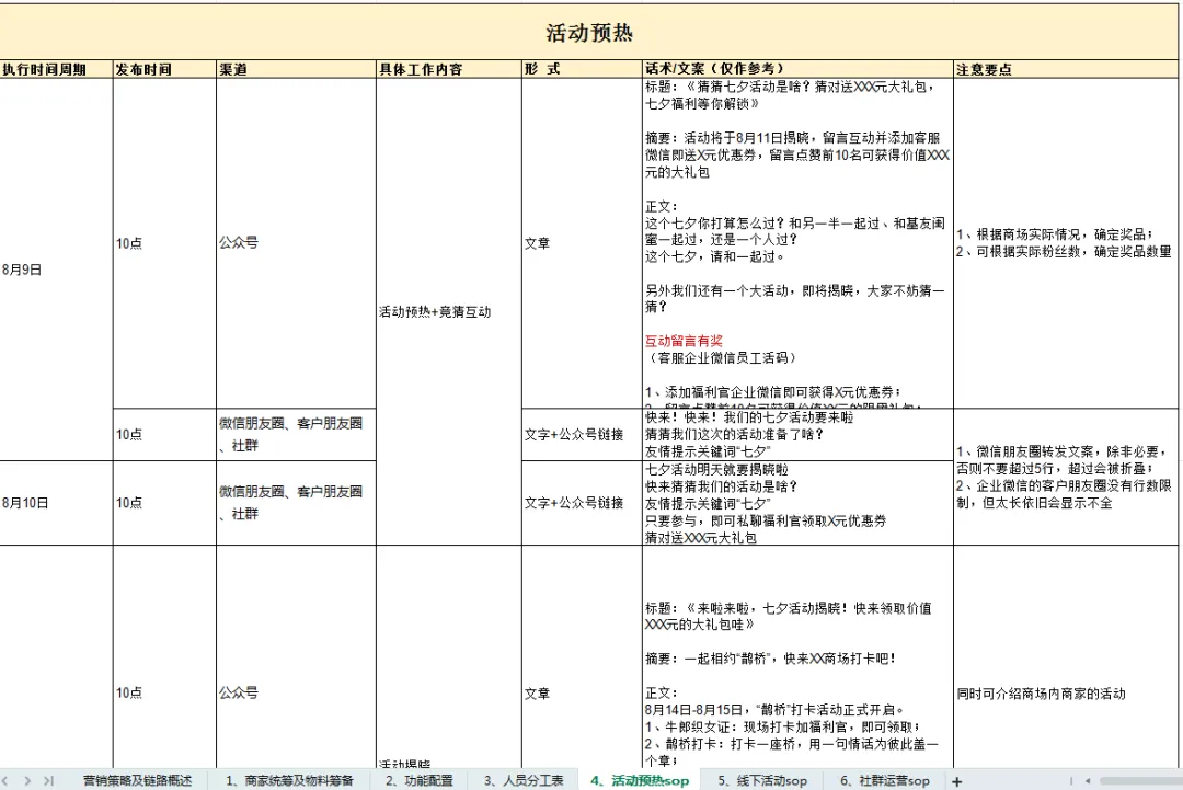 线下商场节日私域营销活动SOP方案