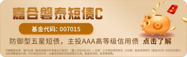 【嘉合基金权益周报】市场持续反弹,关注低波板块