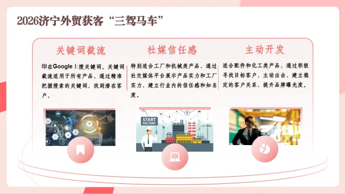 济宁双循环经济电商产业园|2026外贸获客培训圆满结束!