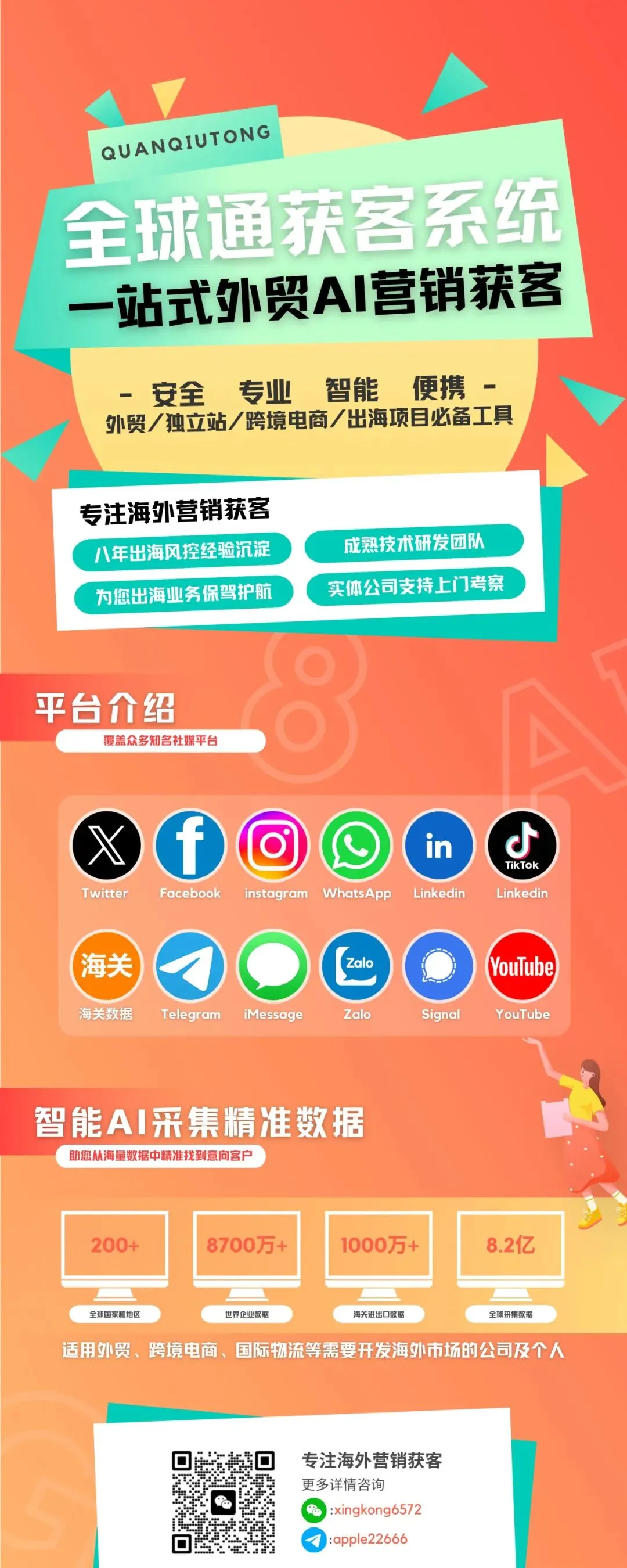 Facebook多线程采集系统:从精准获客到高效转化的全流程解决方案