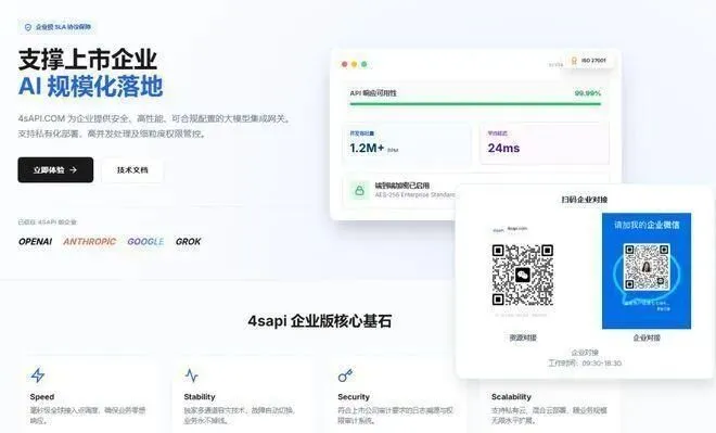 2026年中国API服务市场五大头部服务商格局凸显