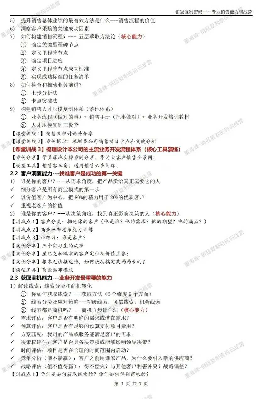 企业必修课:《销冠复制密码—专业销售能力》实战特训营,解锁销冠之道!#销售讲师#销售培训#董海峰老师#