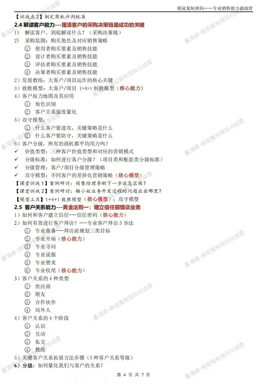 企业必修课:《销冠复制密码—专业销售能力》实战特训营,解锁销冠之道!#销售讲师#销售培训#董海峰老师#