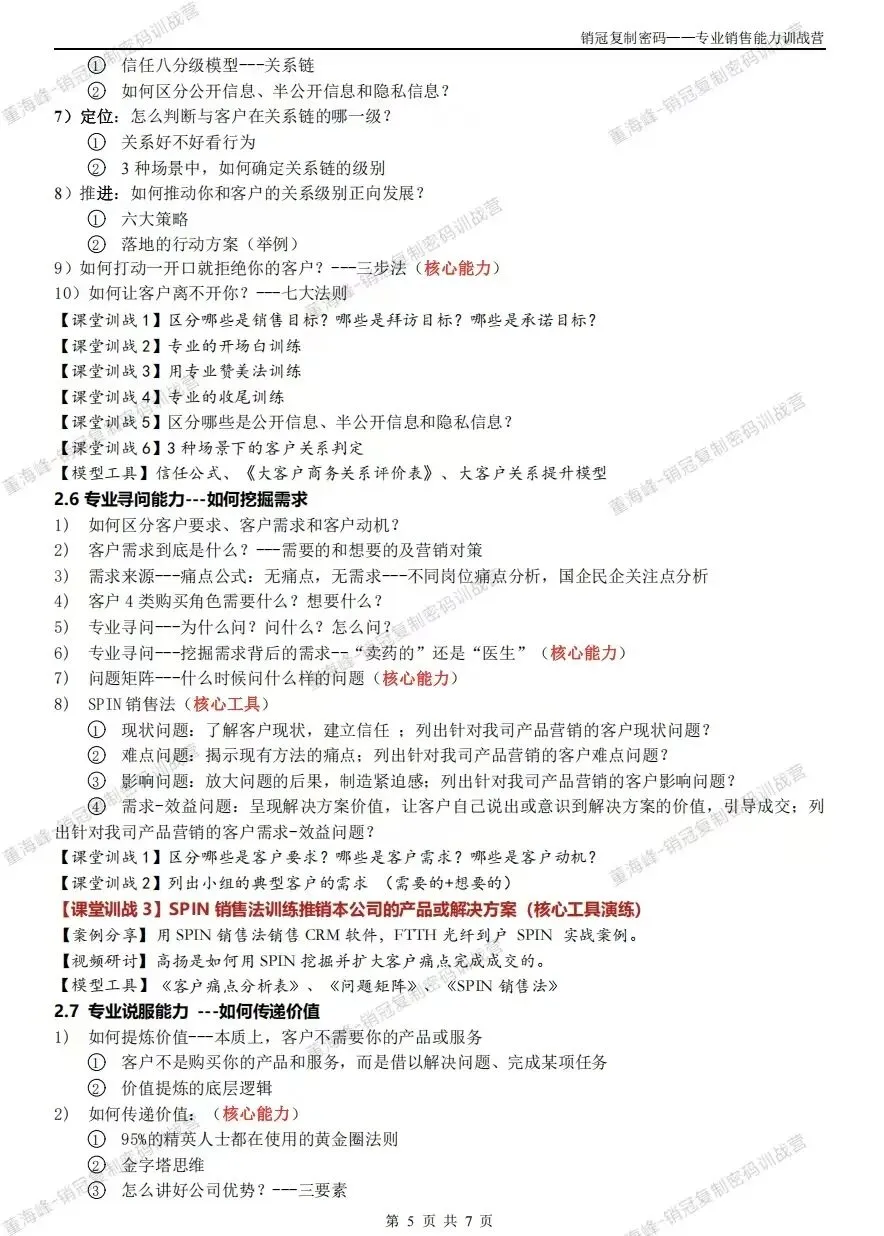 企业必修课:《销冠复制密码—专业销售能力》实战特训营,解锁销冠之道!#销售讲师#销售培训#董海峰老师#