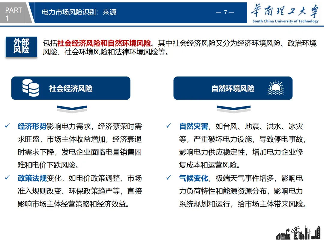 知识分享 | 电力市场风险识别与防控策略