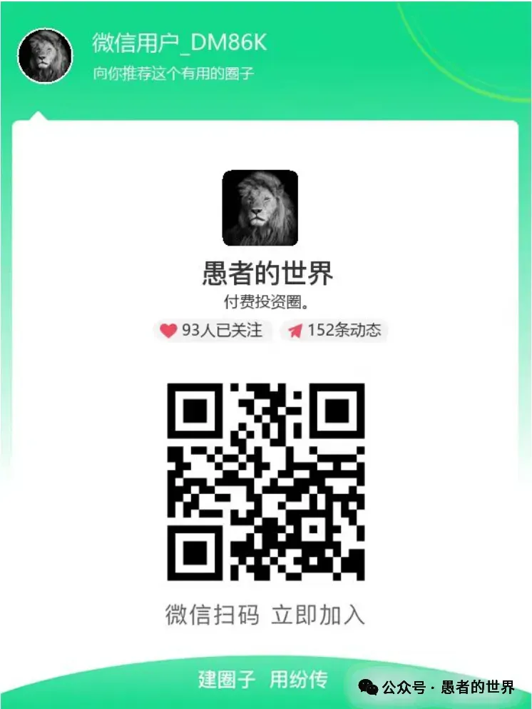 市场强于预期,这里可以高看一眼!