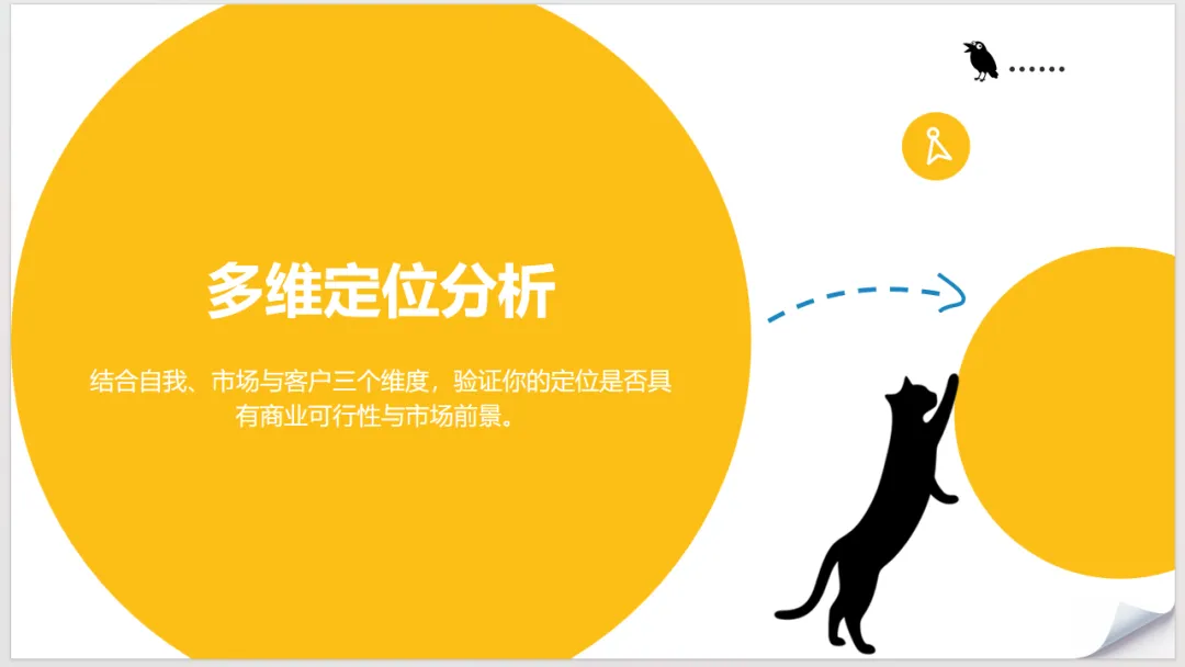 2026年个人品牌定位与营销:从自我认知到价值变现的完整路径.PPT