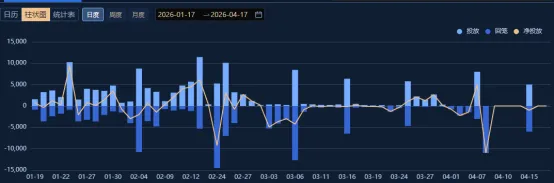 泰舜观察|当前超长债市场审视与后市策略思考