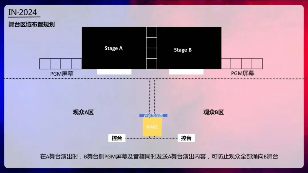 西施音乐节品牌营销方案,我给跪了!