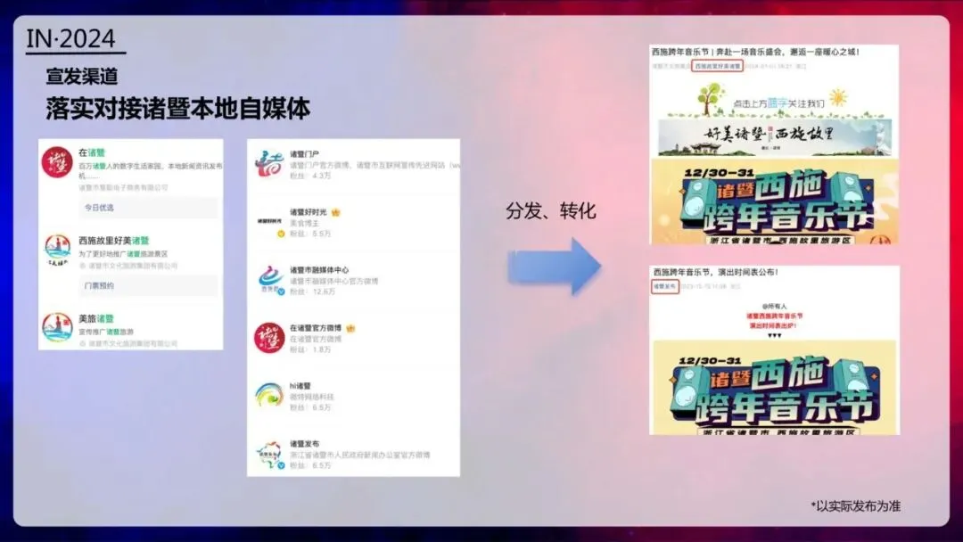 西施音乐节品牌营销方案,我给跪了!