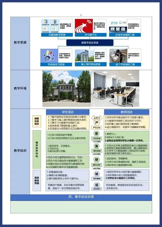 2024年教学能力比赛《新媒体营销》参赛教案电子商务专业大类财经商贸大类高职专业课程一组参赛学时16学时