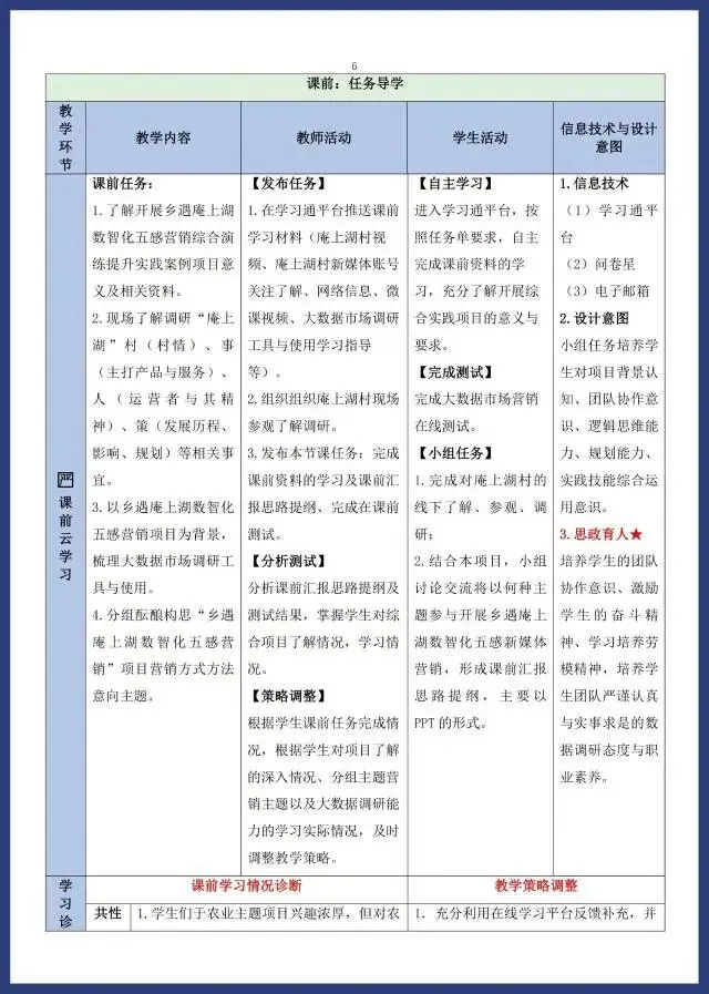 2024年教学能力比赛《新媒体营销》参赛教案电子商务专业大类财经商贸大类高职专业课程一组参赛学时16学时