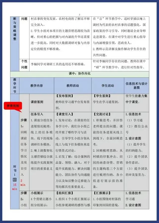 2024年教学能力比赛《新媒体营销》参赛教案电子商务专业大类财经商贸大类高职专业课程一组参赛学时16学时