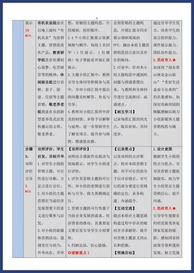 2024年教学能力比赛《新媒体营销》参赛教案电子商务专业大类财经商贸大类高职专业课程一组参赛学时16学时