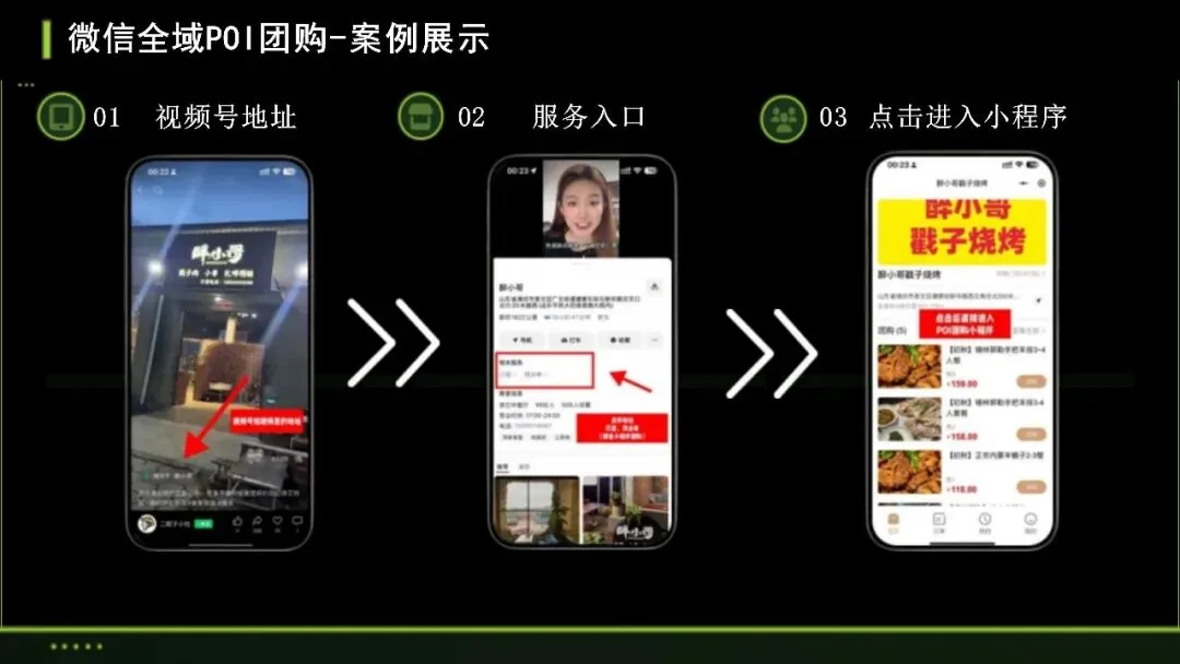 VX本地生活poi团购,2026实体店获客新风口!(合伙人招募中)