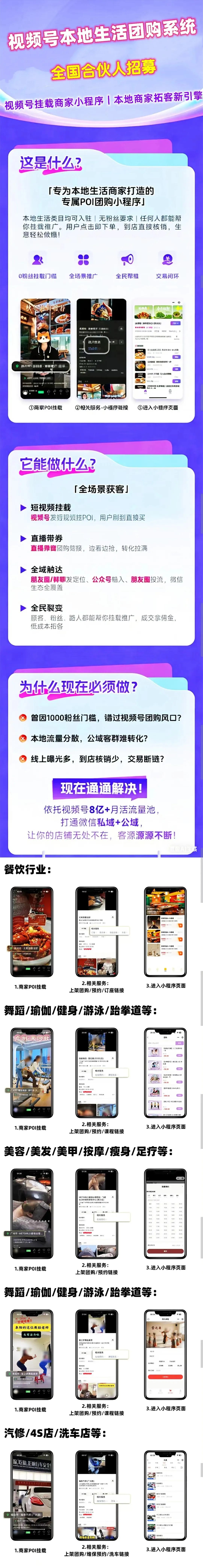 VX本地生活poi团购,2026实体店获客新风口!(合伙人招募中)
